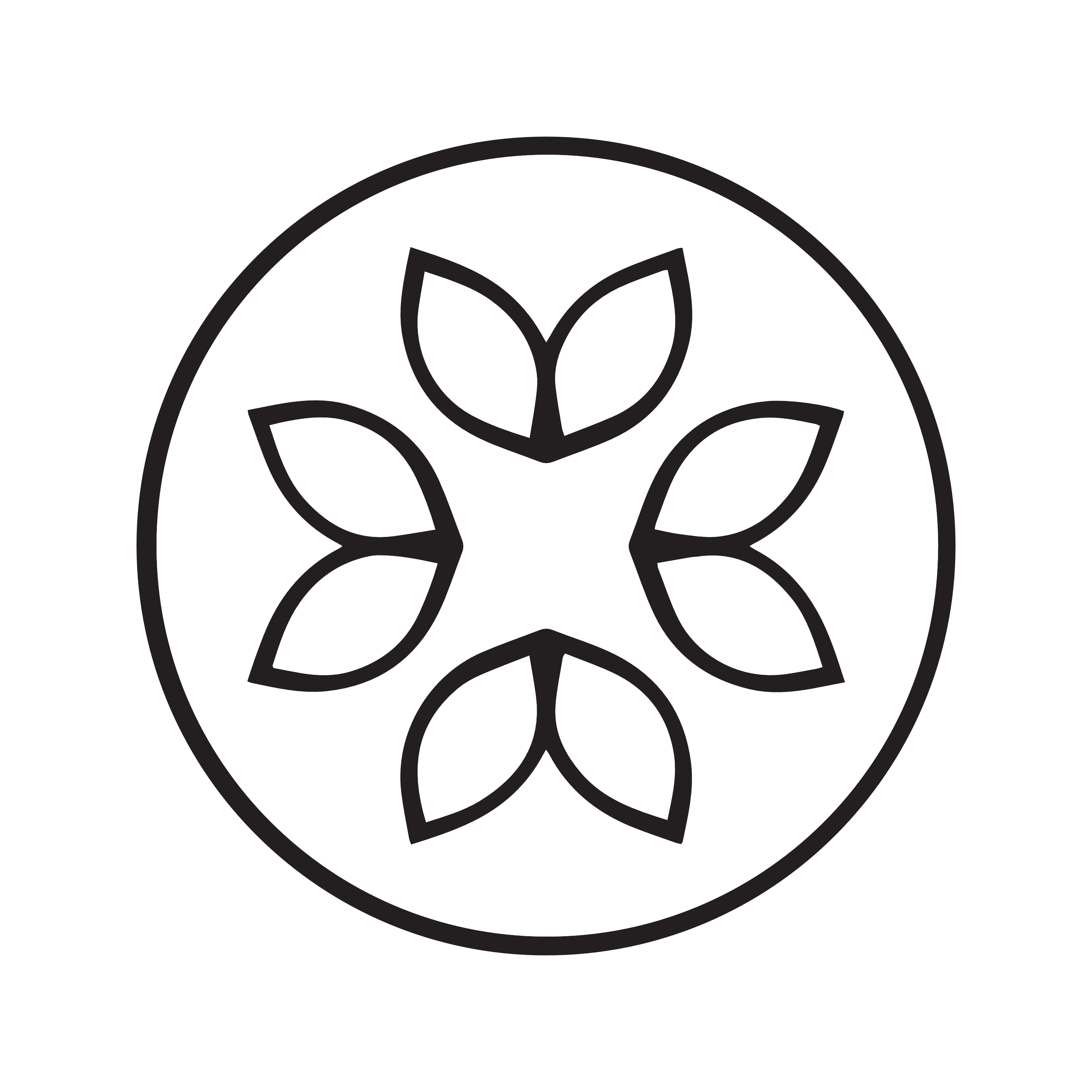 Uchwała Zarządu w sprawie składek członkowskich 2026.03.27